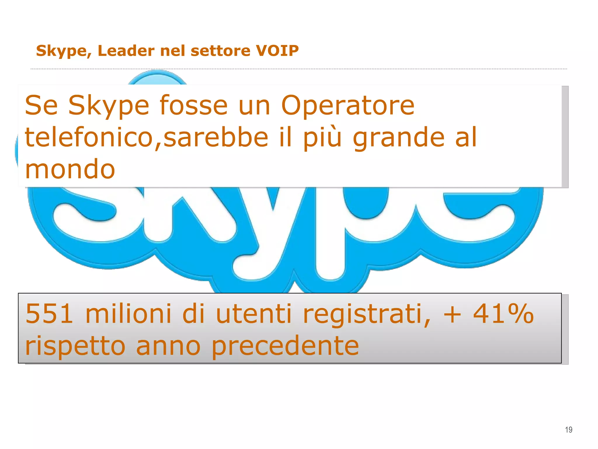 Skype, Leader nel settore VOIP Se Skype fosse un Operatore telefonico,sarebbe il più grande al mondo 551 milioni di utenti registrati, + 41% rispetto anno precedente 
