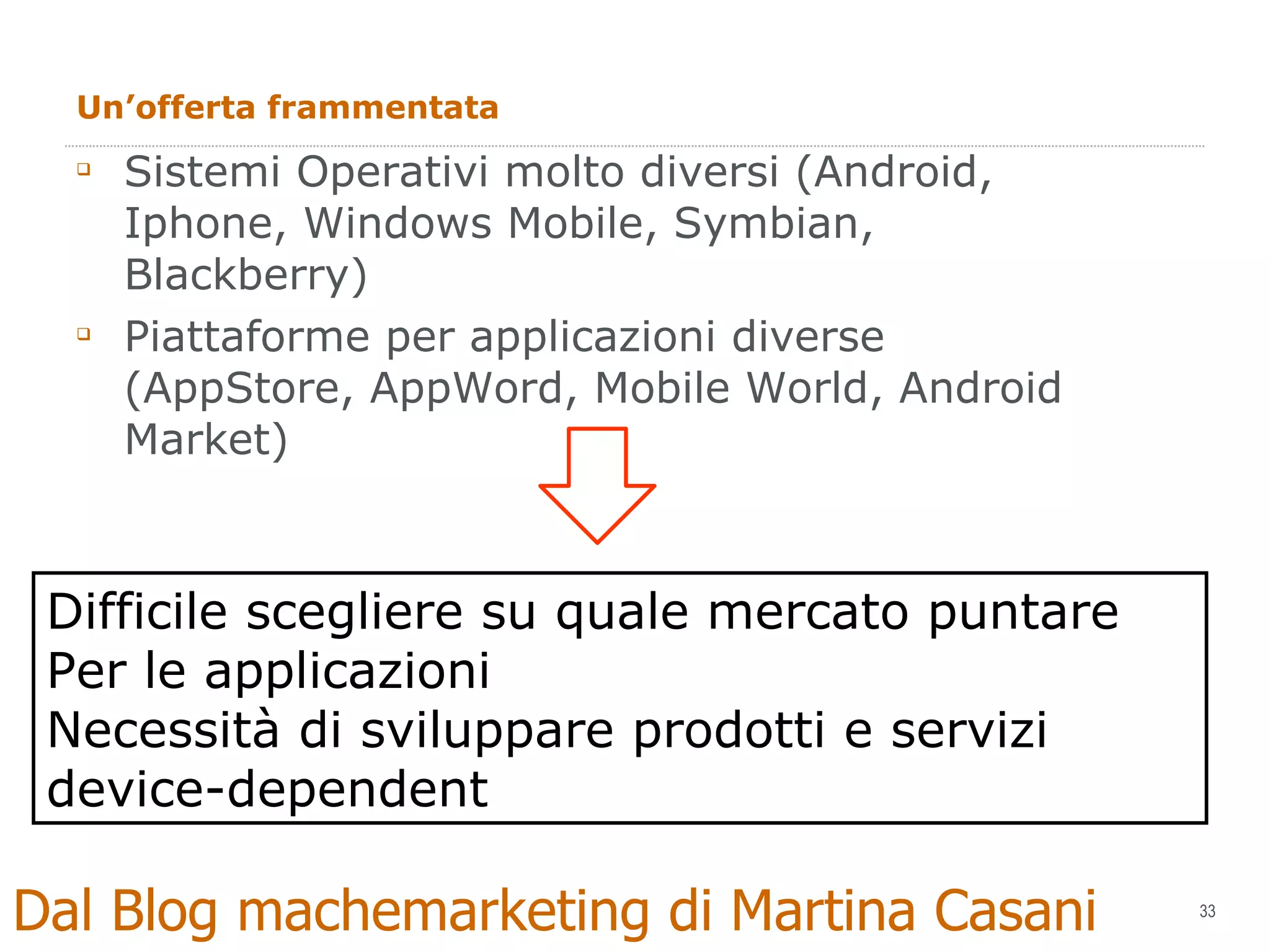 Un’offerta frammentata Sistemi Operativi molto diversi (Android, Iphone, Windows Mobile, Symbian, Blackberry) Piattaforme per applicazioni diverse (AppStore, AppWord, Mobile World, Android Market) Difficile scegliere su quale mercato puntare Per le applicazioni Necessità di sviluppare prodotti e servizi  device-dependent Dal Blog machemarketing di Martina Casani  