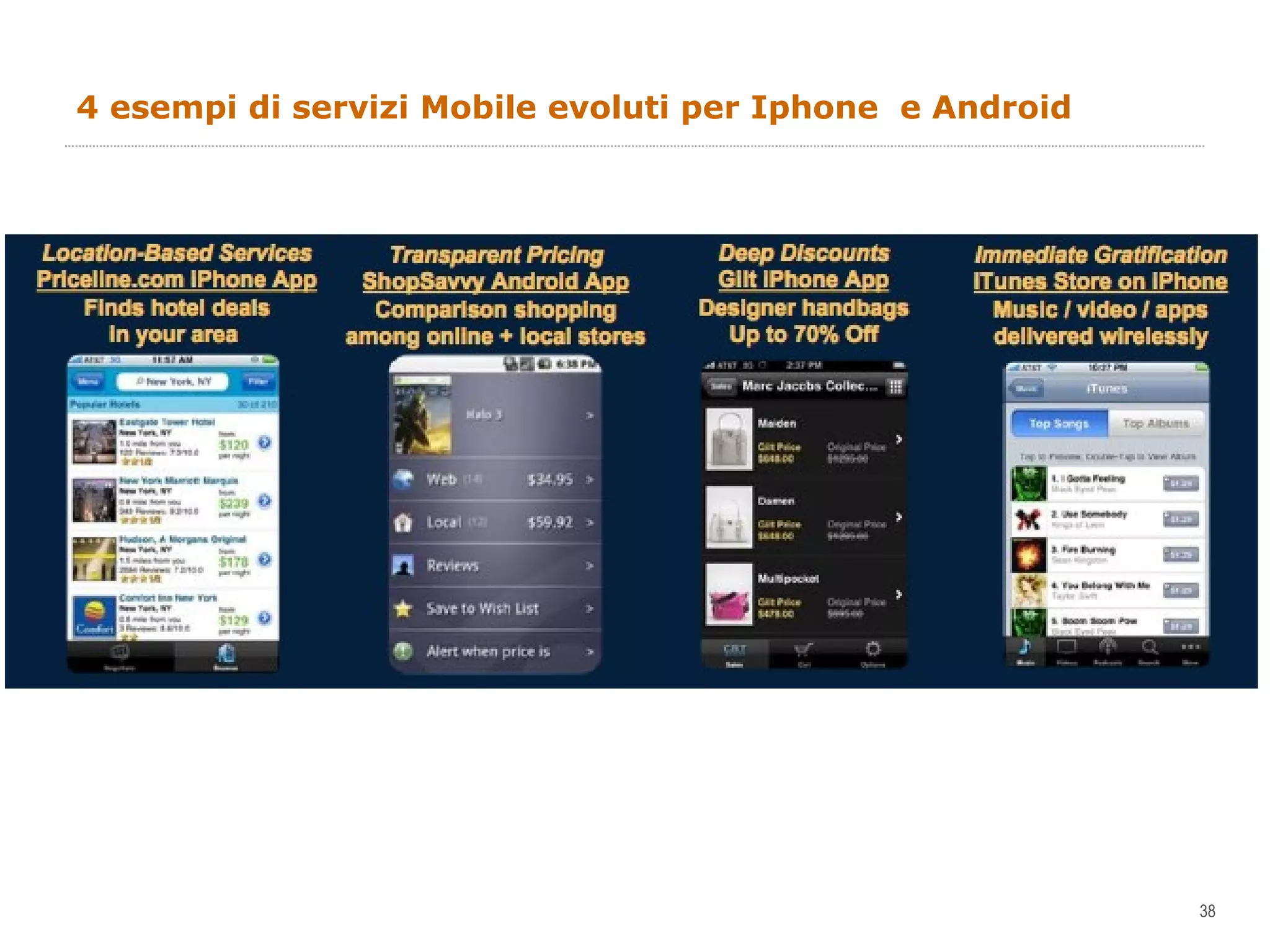 4 esempi di servizi Mobile evoluti per Iphone  e Android 