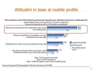 Attitudini in base al mobile profile 