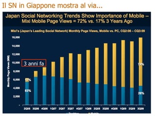 Il SN in Giappone mostra al via... 3 anni fa 