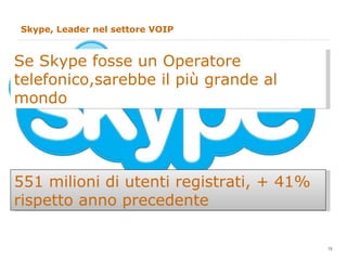 Skype, Leader nel settore VOIP Se Skype fosse un Operatore telefonico,sarebbe il più grande al mondo 551 milioni di utenti registrati, + 41% rispetto anno precedente 