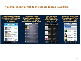 4 esempi di servizi Mobile evoluti per Iphone  e Android 