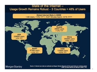 Il tasso di crescita del Mobile rispetto alle altre tecnologie 