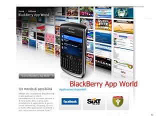 BlackBerry App World 