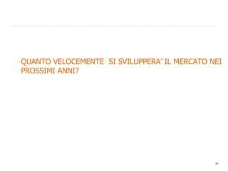 QUANTO VELOCEMENTE  SI SVILUPPERA’ IL MERCATO NEI PROSSIMI ANNI? 