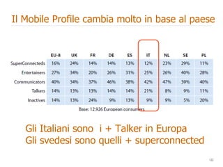 Gli Italiani sono  i + Talker in Europa Gli svedesi sono quelli + superconnected Il Mobile Profile cambia molto in base al...