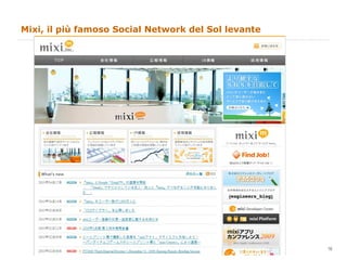 Mixi, il più famoso Social Network del Sol levante 