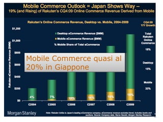 Mobile Commerce Mobile Commerce quasi al 20% in Giappone 