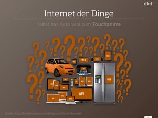 16 
Internet der Dinge 
Selbst das Auto wird zum Touchpoints 
Quelle: http://bradfrostweb.com/blog/post/this-is-the-web/ 
 