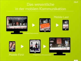Das wesentliche 
in der mobilen Kommunikation 
23 
optimiert für 
große Bühnen 
Mobile Last 
Graceful Degradation 
Mobile First Progressive Enhancement 
 