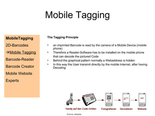 Mobile Tagging The Tagging Principle an imprinted Barcode is read by the camera of a Mobile Device (mobile phone) Therefore a Reader-Software has to be installed on the mobile phone that can decode the pictured Code  Behind the graphical pattern normally a Webaddress is hidden  In this way the User transmit directly by the mobile Internet, after having Decoding MobileTagging 2D-Barcodes  Mobile Tagging Barcode-Reader Barcode Creator Mobile Website Experts Scource: wikipedia 