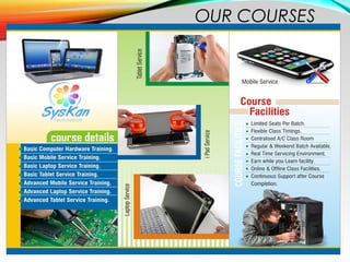 OUR COURSES
Syskan Technosoft +919944159844
 