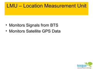LMU – Location Measurement Unit Monitors Signals from BTS Monitors Satellite GPS Data 