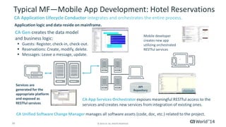 CA Gen and CA App Services Orchestrator 
CA Gen, other CA products, and cloud based services 
publish their web services into the CA API Gateway 
10 © 2014 CA. ALL RIGHTS RESERVED. 
 