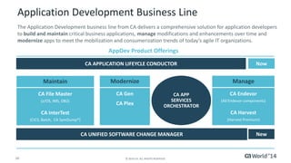 For Informational Purposes Only 
Terms of this Presentation 
© 2014 CA. All rights reserved. All trademarks referenced herein belong to their respective companies. The presentation provided at CA 
World 2014 is intended for information purposes only and does not form any type of warranty. Some of the specific slides with customer 
references relate to customer's specific use and experience of CA products and solutions so actual results may vary. 
Certain information in this presentation may outline CA’s general product direction. This presentation shall not serve to (i) affect the rights 
and/or obligations of CA or its licensees under any existing or future license agreement or services agreement relating to any CA software 
product; or (ii) amend any product documentation or specifications for any CA software product. This presentation is based on current 
information and resource allocations as of November 9, 2014 and is subject to change or withdrawal by CA at any time without notice. The 
development, release and timing of any features or functionality described in this presentation remain at CA’s sole discretion. 
Notwithstanding anything in this presentation to the contrary, upon the general availability of any future CA product release referenced in 
this presentation, CA may make such release available to new licensees in the form of a regularly scheduled major product release. Such 
release may be made available to licensees of the product who are active subscribers to CA maintenance and support, on a when and if-available 
basis. The information in this presentation is not deemed to be incorporated into any contract. 
16 © 2014 CA. ALL RIGHTS RESERVED. 
