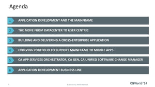Agenda 
APPLICATION DEVELOPMENT AND THE MAINFRAME 
THE MOVE FROM DATACENTER TO USER CENTRIC 
BUILDING AND DELIVERING A CROSS-ENTERPRISE APPLICATION 
EVOLVING PORTFOLIO TO SUPPORT MAINFRAME TO MOBILE APPS 
CA APP SERVICES ORCHESTRATOR, CA GEN, CA UNIFIED SOFTWARE CHANGE MANAGER 
APPLICATION DEVELOPMENT BUSINESS LINE 
1 
2 
3 
4 
5 
6 
3 © 2014 CA. ALL RIGHTS RESERVED. 
 