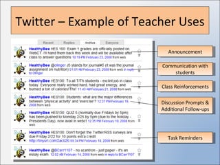 Twitter – Example of Teacher Uses Announcement Communication with students Class Reinforcements Discussion Prompts & Additional Follow-ups Task Reminders 