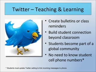 Twitter – Teaching & Learning Create bulletins or class reminders Build student connection beyond classroom Students become part of a global community No need to know student cell phone numbers* * Students must update Twitter setting to link incoming messages to phone. 