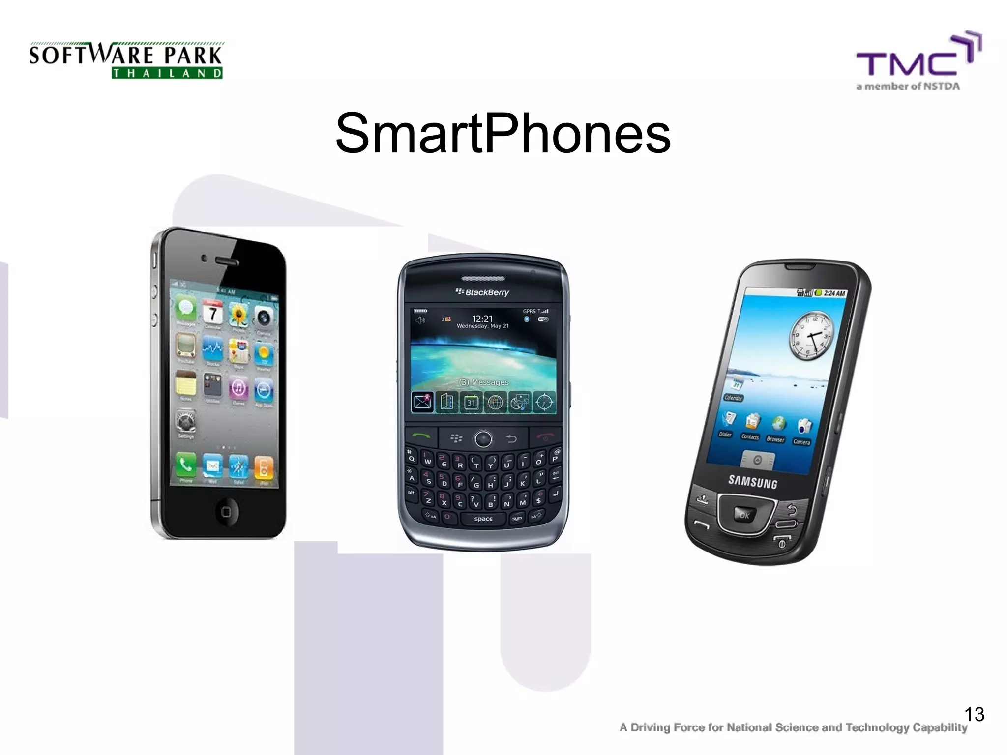 SmartPhones




              13
 