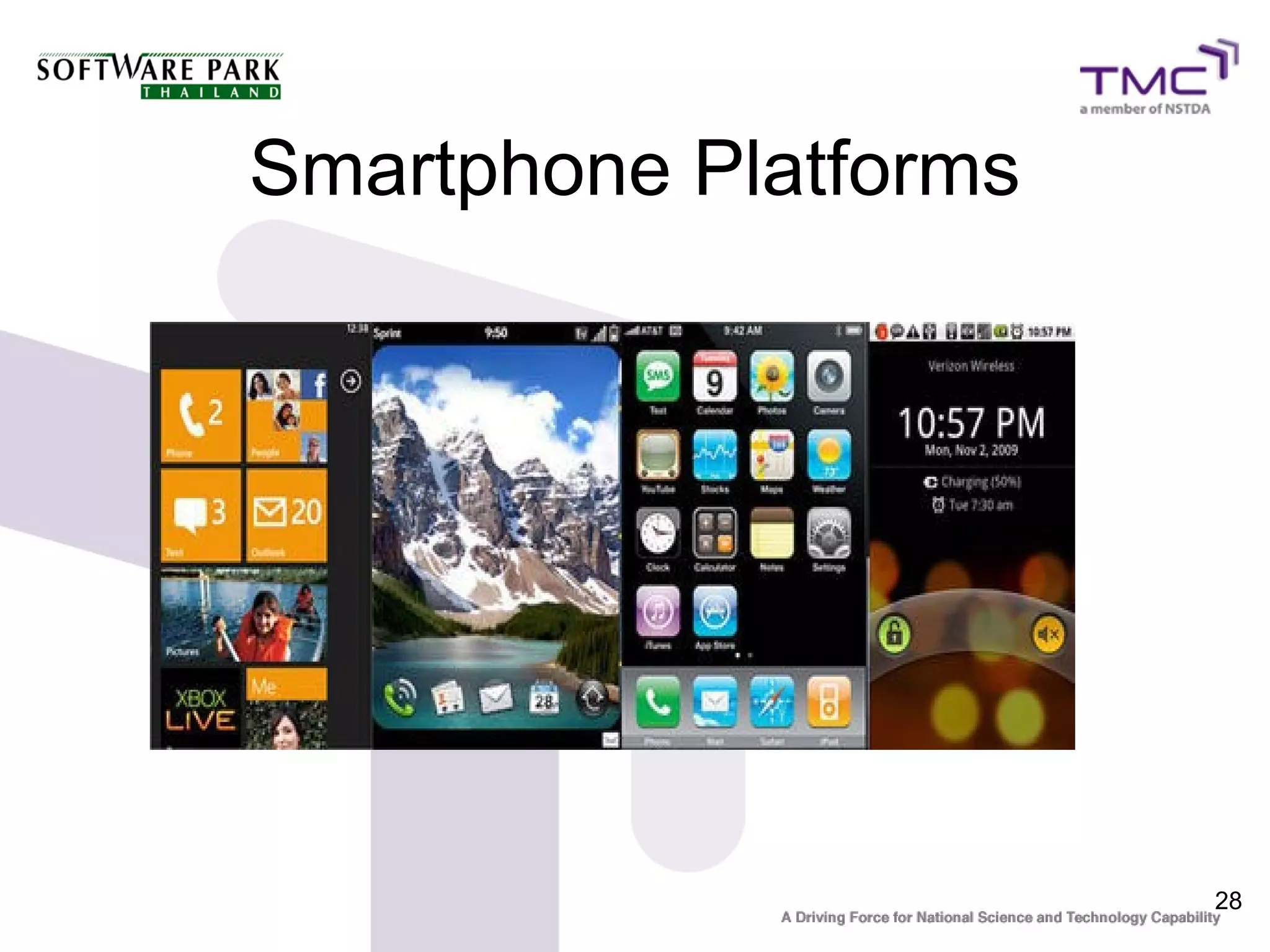 Smartphone Platforms




                       28
 