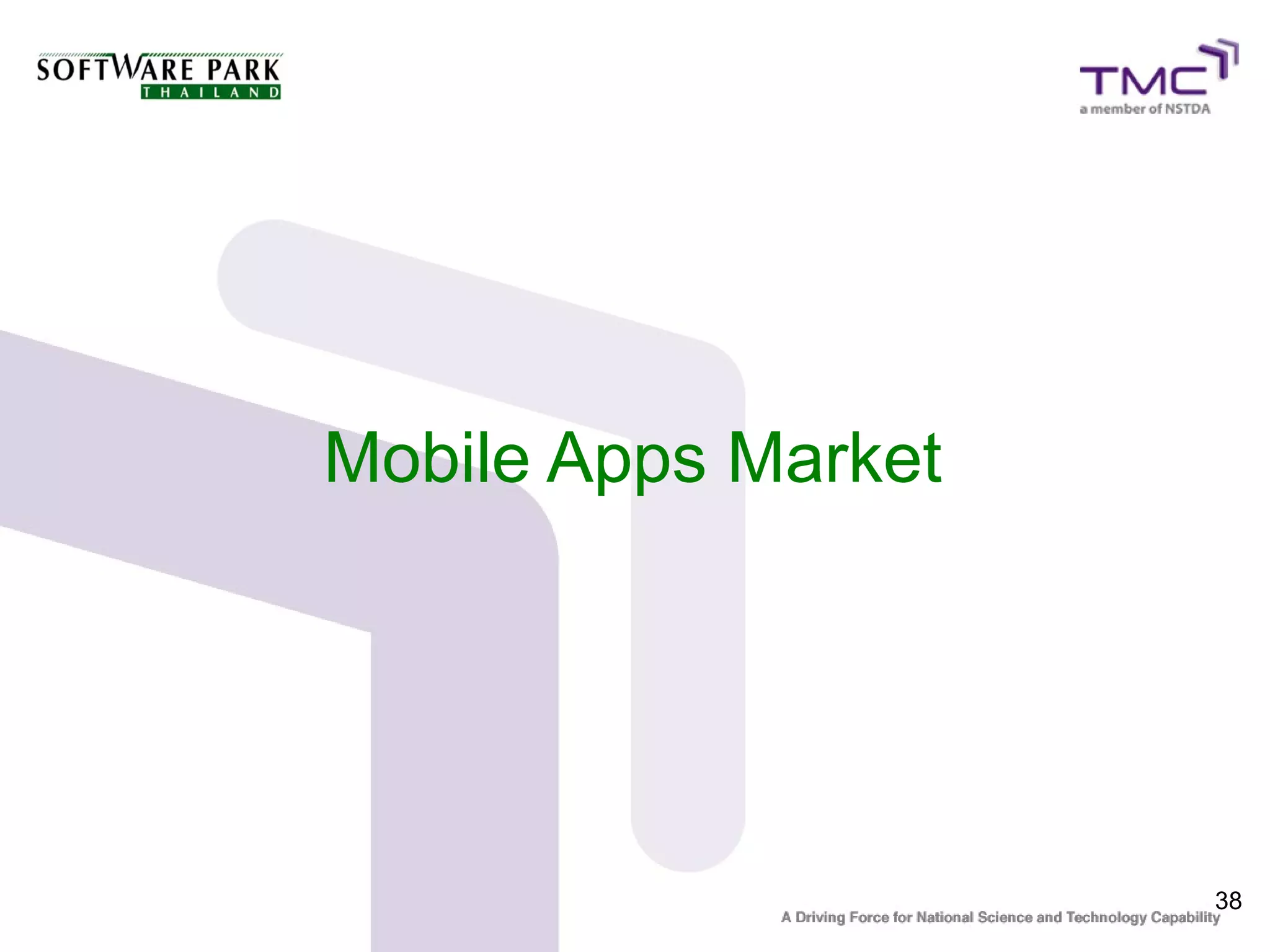 Mobile Apps Market




                     38
 