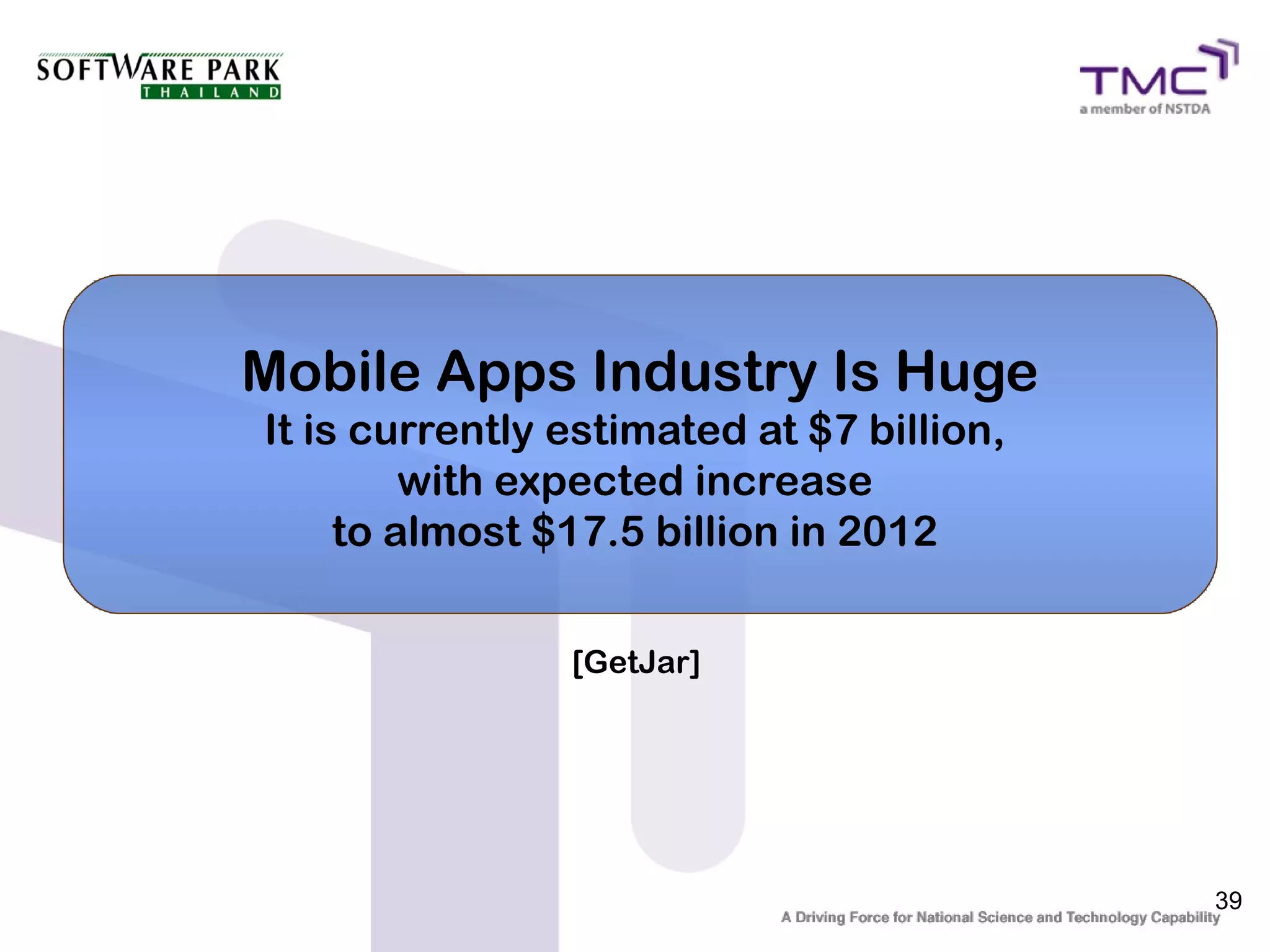 Mobile Apps Industry Is Huge
It is currently estimated at $7 billion,
         with expected increase
     to almost $17.5 billion in 2012


                [GetJar]




                                           39
 
