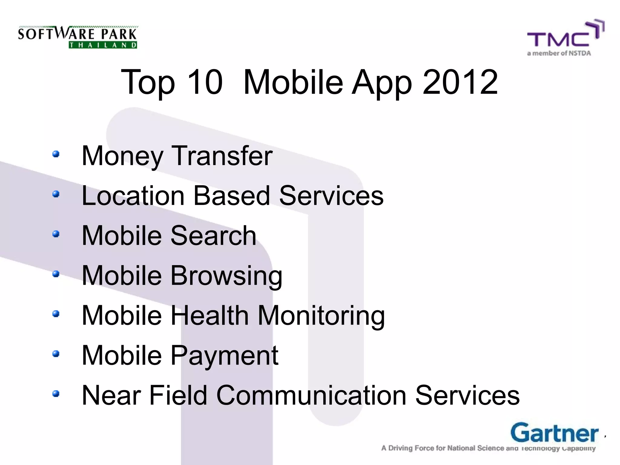 Top 10 Mobile App 2012

Money Transfer
Location Based Services
Mobile Search
Mobile Browsing
Mobile Health Monitoring
Mobile Payment
Near Field Communication Services
                                    57
 