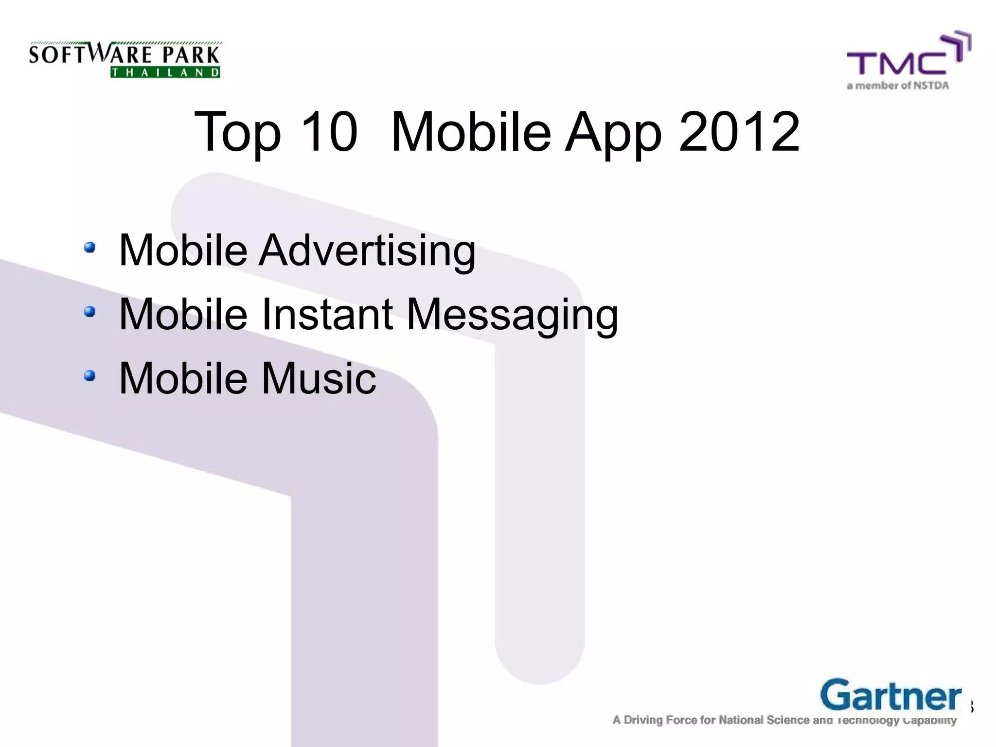 Top 10 Mobile App 2012

Mobile Advertising
Mobile Instant Messaging
Mobile Music




                            58
 