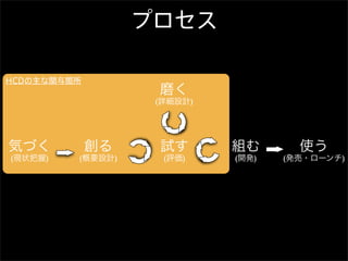 (           )




(   )   (   )       (   )       (   )   (   )
 