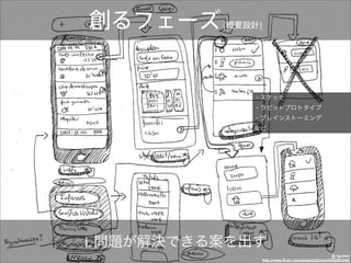 i.
                                           @ fguillen
     http://www.flickr.com/photos/d2clon/4402993445/
 