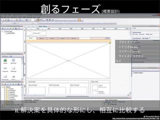 (to-be)




ii.
                                            @ Rosenfeld Media
      http://www.flickr.com/photos/rosenfeldmedia/3978901768/
 
