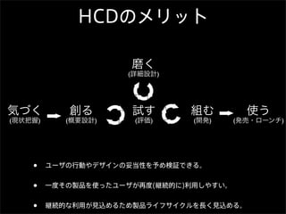 (           )




(   )   (   )       (   )       (   )   (   )
 