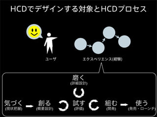 (           )




(   )   (   )       (   )       (   )   (   )
 