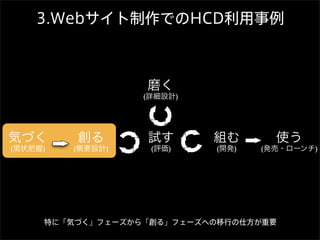 (           )




(   )   (   )       (   )       (   )   (   )
 