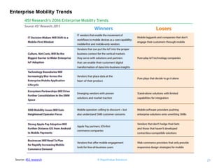 Mobile-Usage-Statistics-and-Trends-2016.pdf