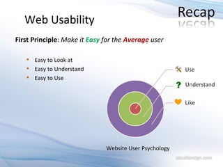 Web Usability First Principle :  Make it  Easy  for the  Average  user Easy to Look at Easy to Understand Easy to Use  Website User Psychology 