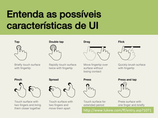 Entenda as possíveis
características de UI!

h"p://www.lukew.com/ﬀ/entry.asp?1071	
  

 
