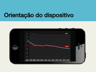 Orientação do dispositivo!

 