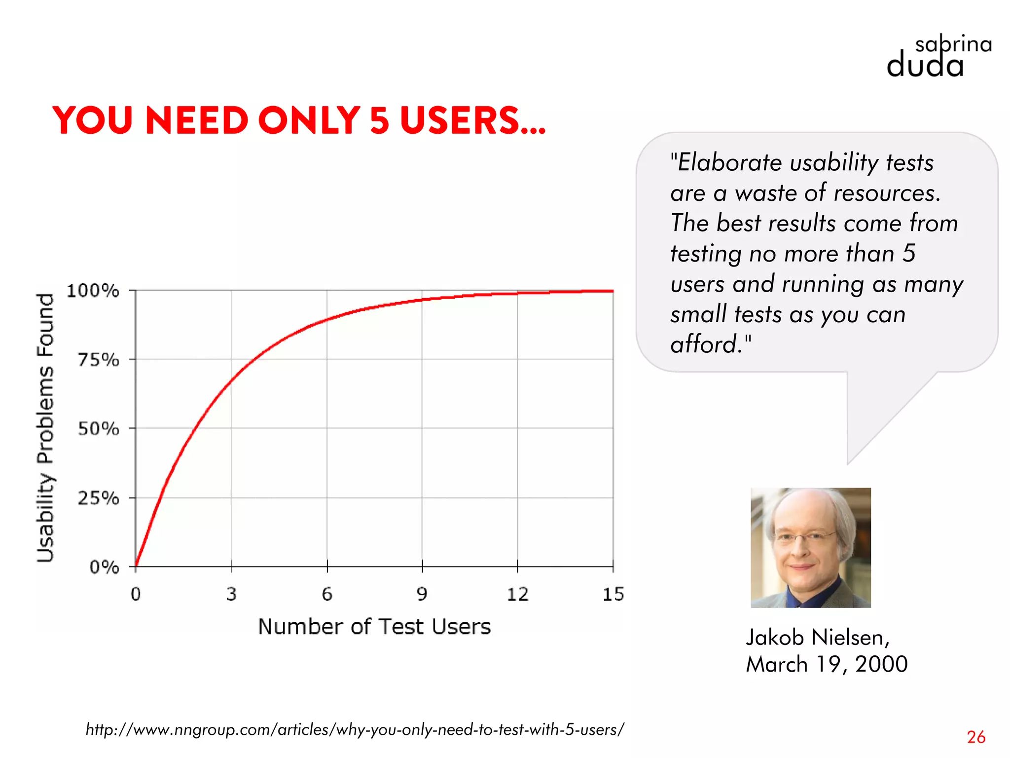 26http://www.nngroup.com/articles/why-you-only-need-to-test-with-5-users/
"Elaborate usability tests
are a waste of resources.
The best results come from
testing no more than 5
users and running as many
small tests as you can
afford."
Jakob Nielsen,
March 19, 2000
 
