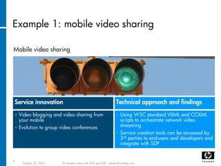 Mobile video using SOA / SDP and IMS 