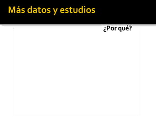 ¿Por qué? 