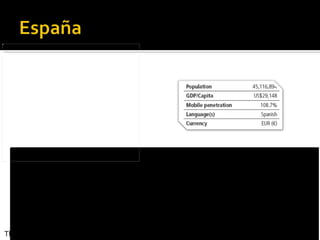 The Net Size guide 2008 