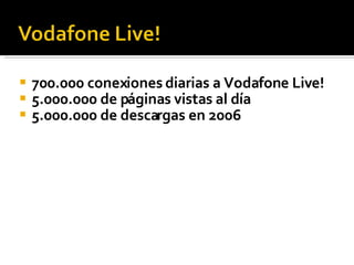 700.000 conexiones diarias a Vodafone Live! 5.000.000 de páginas vistas al día 5.000.000 de descargas en 2006 
