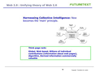 Web 2.0 : Unifying theory of Web 2.0 Harnessing Collective Intelligence:  Now becomes the 'main' principle.   Think page rank:  Global, Web based, Billions of individual contributions (information about web pages), Algorithm, Derived information commercially valuable 