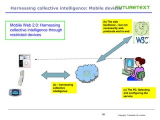 Harnessing collective intelligence: Mobile devices (b) The web backbone – but not necessarily web protocols end to end (c) The PC: Selecting and configuring the service Mobile Web 2.0: Harnessing collective intelligence through restricted devices (a) – harnessing collective intelligence 