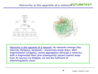 Hierarchy is the opposite of a network .. Hierarchy is the opposite of a network . As networks emerge (the Internet, MySpace, facebook) - hierarchies break down. With fragmentation (widgets), comes aggregation (through a network). With a fragmented Web (and subsequently reused content away from its source) via Widgets, we see the fulfilment of Intertwingularity vision  