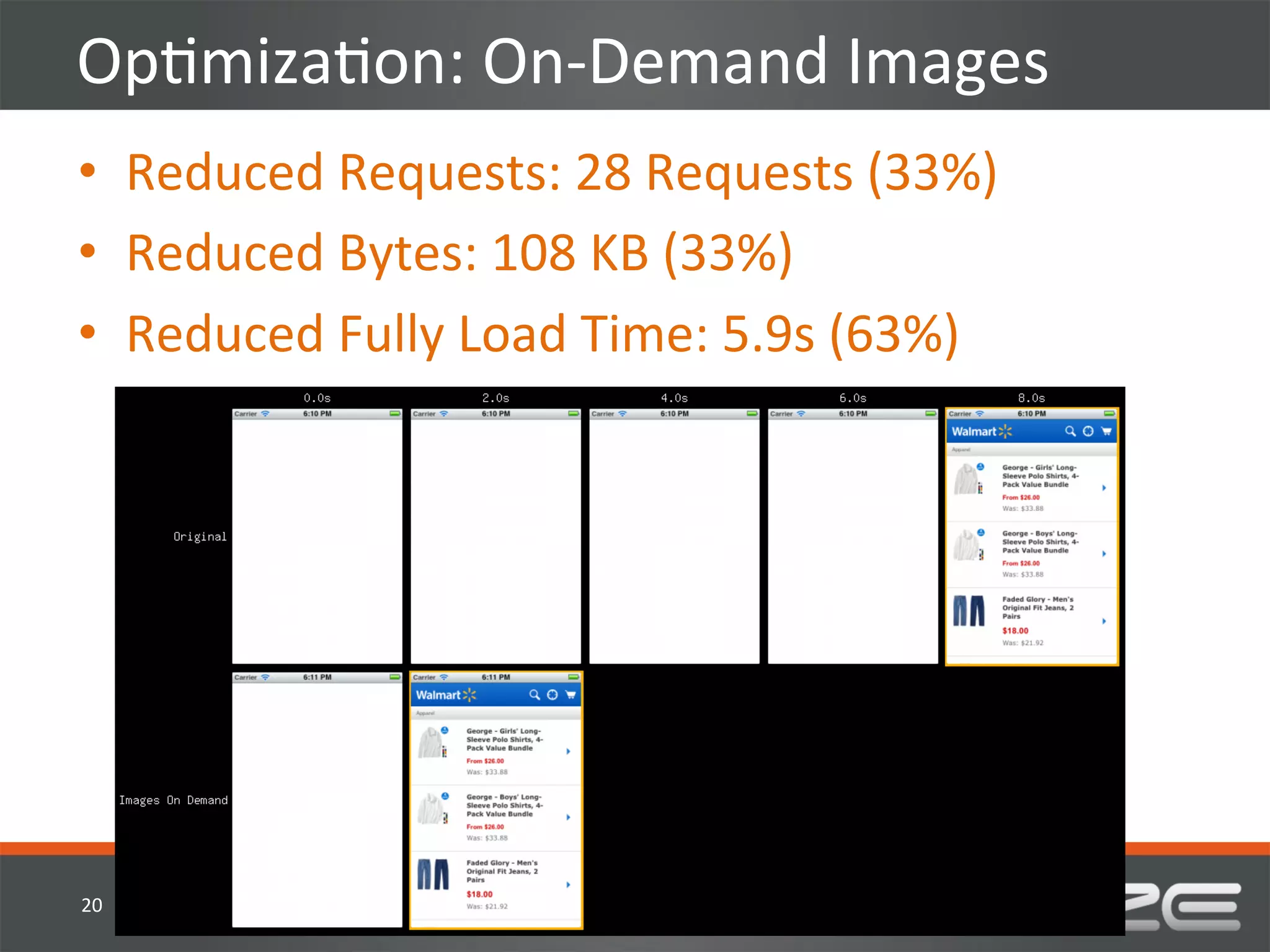 OpHmizaHon:	
  On-­‐Demand	
  Images	
  
•  Reduced	
  Requests:	
  28	
  Requests	
  (33%)	
  
•  Reduced	
  Bytes:	
  108	
  KB	
  (33%)	
  
•  Reduced	
  Fully	
  Load	
  Time:	
  5.9s	
  (63%)	
  




20	
  
 