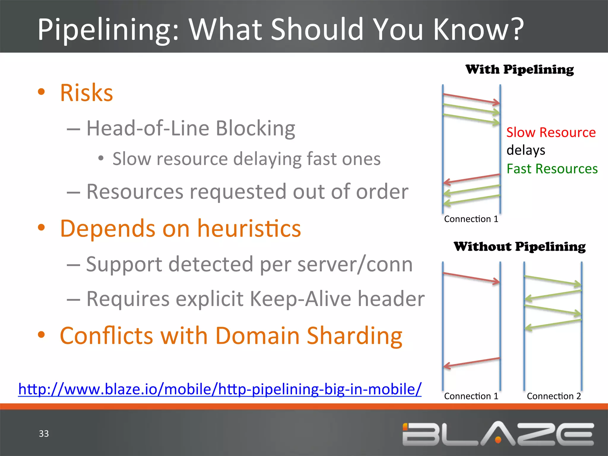 Pipelining:	
  What	
  Should	
  You	
  Know?	
  
                                                                            With Pipelining

   •  Risks	
  
            –  Head-­‐of-­‐Line	
  Blocking	
                                              Slow	
  Resource	
  
                                                                                           delays	
  
                •  Slow	
  resource	
  delaying	
  fast	
  ones	
                          Fast	
  Resources	
  
            –  Resources	
  requested	
  out	
  of	
  order	
  
   •  Depends	
  on	
  heurisHcs	
  
                                                                      ConnecHon	
  1	
  

                                                                         Without Pipelining
            –  Support	
  detected	
  per	
  server/conn	
  
            –  Requires	
  explicit	
  Keep-­‐Alive	
  header	
  
   •  Conﬂicts	
  with	
  Domain	
  Sharding	
  
h?p://www.blaze.io/mobile/h?p-­‐pipelining-­‐big-­‐in-­‐mobile/	
     ConnecHon	
  1	
         ConnecHon	
  2	
  


   33	
  
 