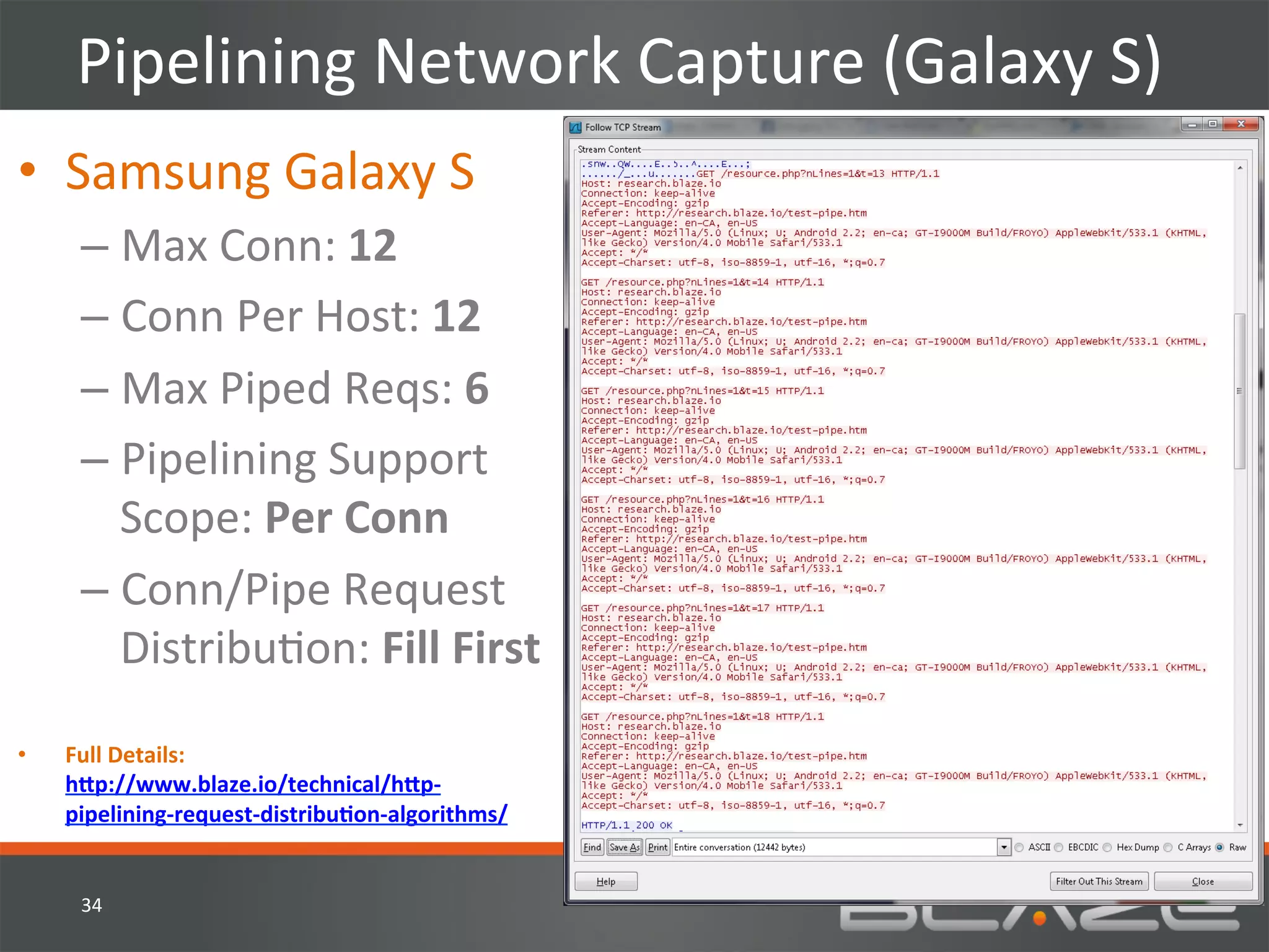 Pipelining	
  Network	
  Capture	
  (Galaxy	
  S)	
  
•  Samsung	
  Galaxy	
  S	
  
      –  Max	
  Conn:	
  12	
  
      –  Conn	
  Per	
  Host:	
  12	
  
      –  Max	
  Piped	
  Reqs:	
  6	
  
      –  Pipelining	
  Support	
  
         Scope:	
  Per	
  Conn	
  
      –  Conn/Pipe	
  Request	
  
         DistribuHon:	
  Fill	
  First	
  
         	
  
•    Full	
  Details:	
  
     hMp://www.blaze.io/technical/hMp-­‐
     pipelining-­‐request-­‐distribu7on-­‐algorithms/	
  


      34	
  
 